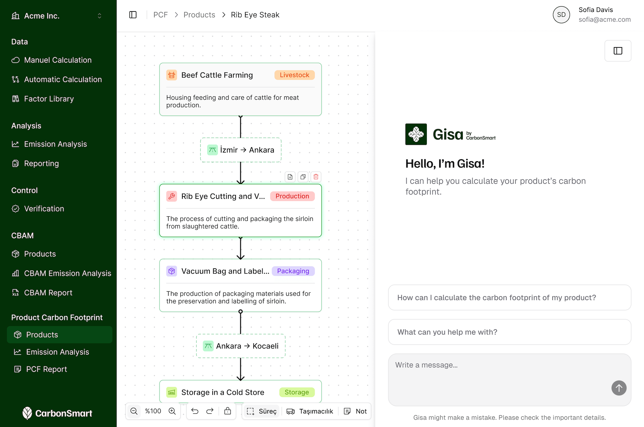 LCA Modeling Dashboard